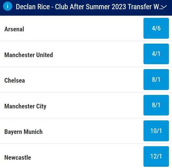 Declan Rice Next Club Odds