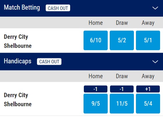 Derry City v Shelbourne Odds - League of Ireland Premier Division