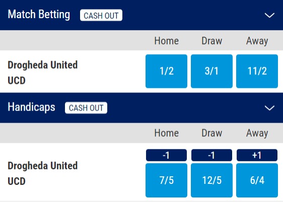 Drogheda United v UCD Odds