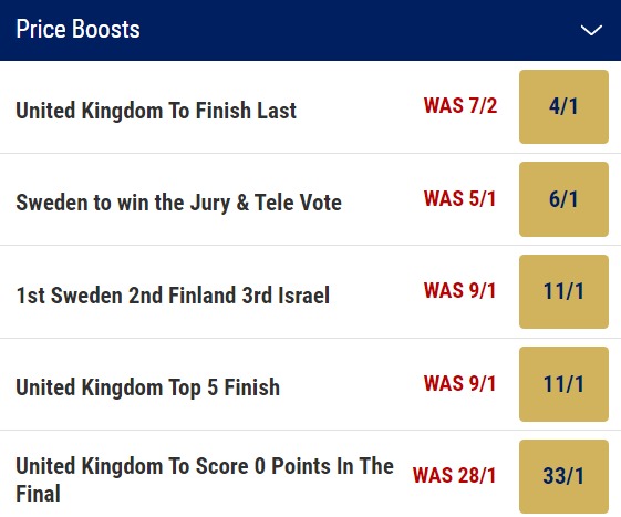 Eurovision Odds Price Boosts - 2023 Grand Final