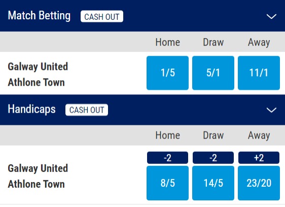 Galway United v Athlone Odds - League of Ireland First Division