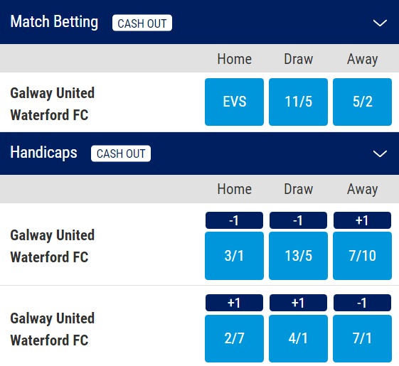 Galway United v Waterford FC Odds