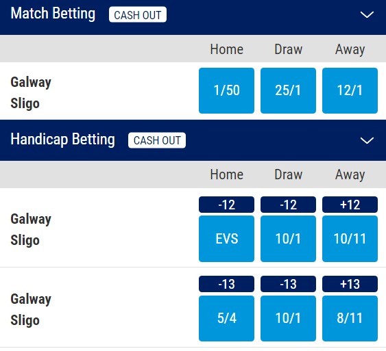 Galway v Sligo Odds for Connacht Final