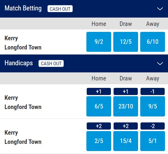 Kerry v Longford Town Odds