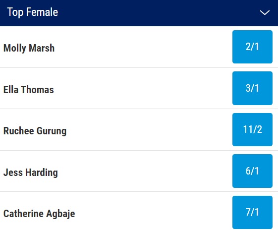 Love Island Top Female Odds 2023