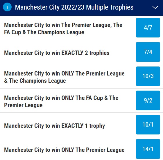 Man City Treble Odds (3)