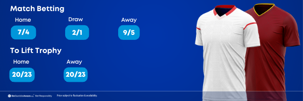 Sevilla v Roma Odds - Europa League Final