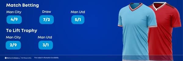 Man City v Man United Odds - FA Cup Final 2023