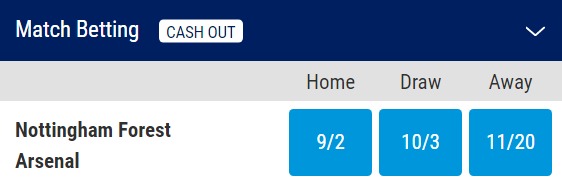 Nottingham Forest v Arsenal Odds - Premier League