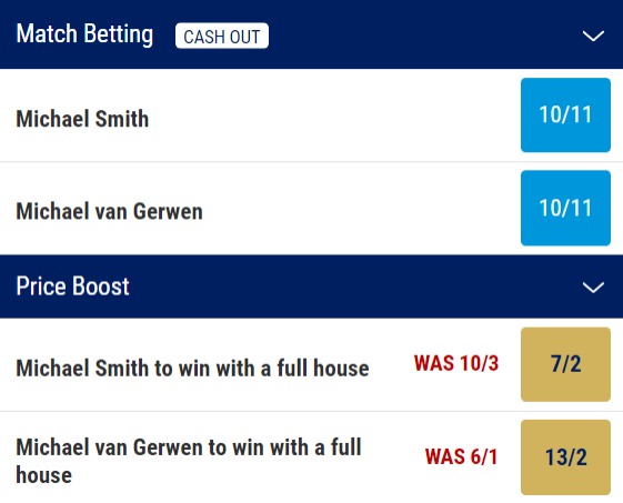 Premier League Darts Play-Offs - Michael Smith v Michael van Gerwen Odds