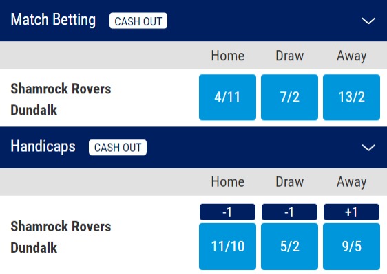 Shamrock Rovers v Dundalk Odds - League of Ireland Premier Division