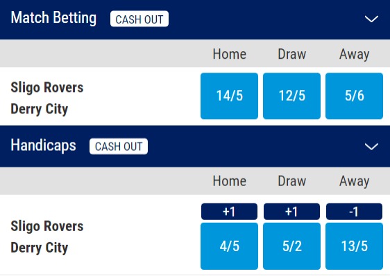 Sligo Rovers v Derry City Odds - League of Ireland