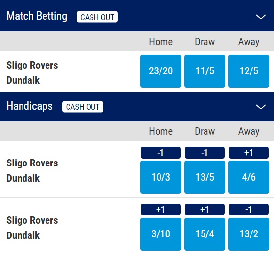 Sligo Rovers v Dundalk Odds