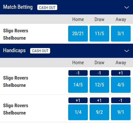 Sligo Rovers v Shelbourne Odds - League of Ireland Premier Division