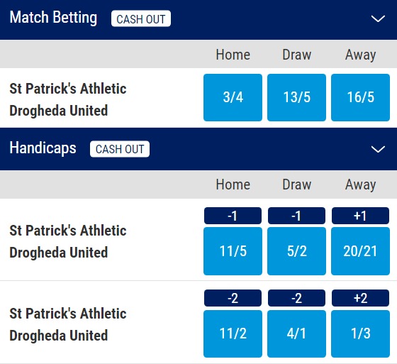 St Patrick's Athletic v Drogheda United Odds - League of Ireland Premier Division