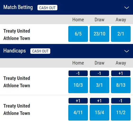 Treaty United v Athlone Town Odds