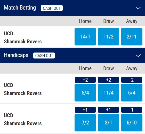 UCD v Shamrock Rovers Odds - League of Ireland Premier Division