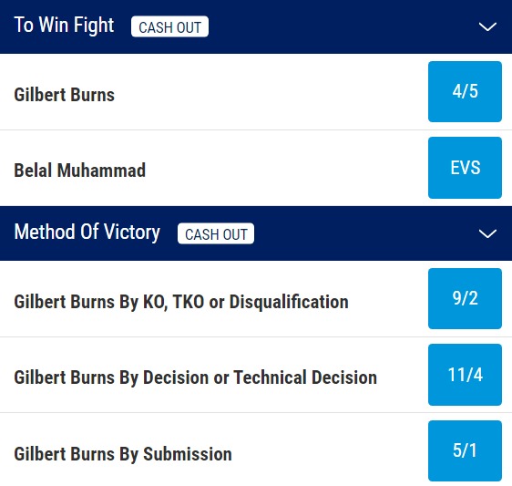 UFC 288 Predictions - Gilbert Burns v Belal Muhammad Odds