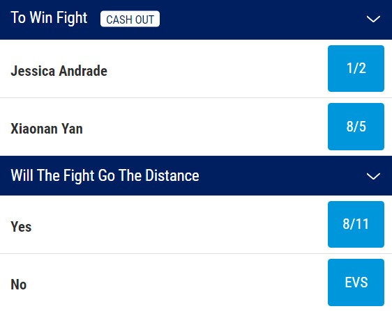 UFC 288 Predictions - Jessica Andrade v Xiaonan Yan Odds