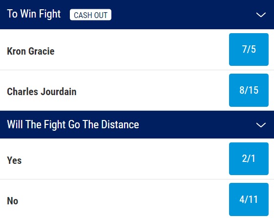 UFC 288 Predictions - Kron Gracie v Charles Jourdain Odds