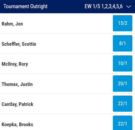 USPGA Championship Odds 2023 (2)