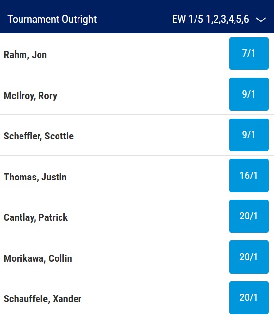 USPGA Championship Odds 2023