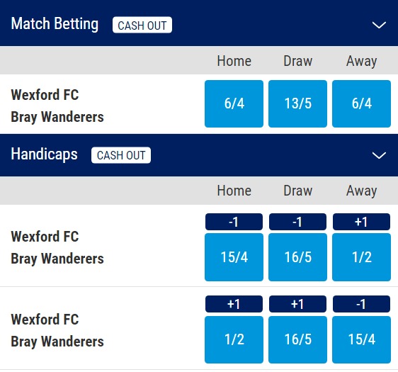 Wexford FC v Bray Wanderers Odds