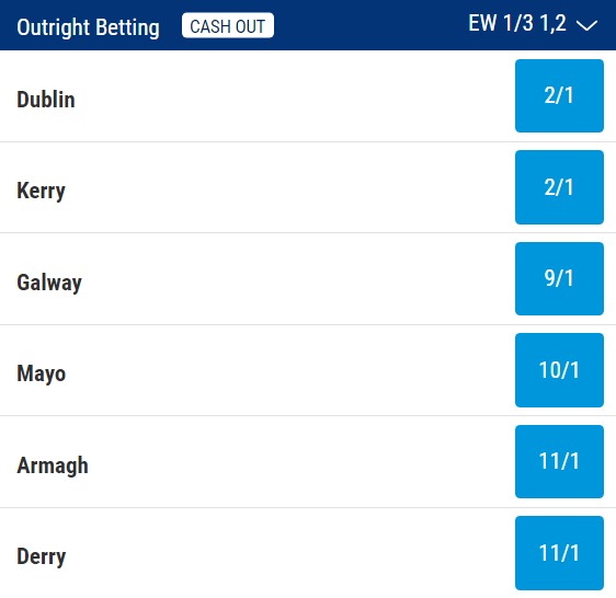 All-Ireland Football Odds 2023