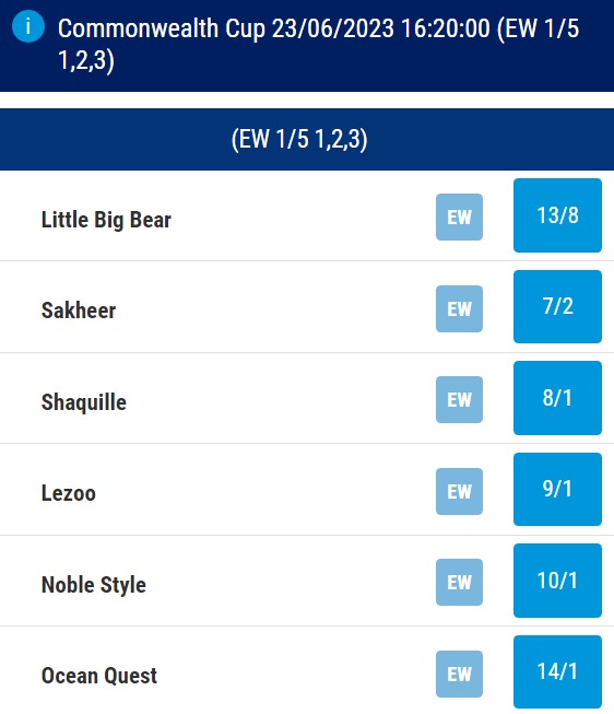 Ascot Commonwealth Cup Odds 2023