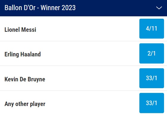 Ballon d'Or Odds 2023