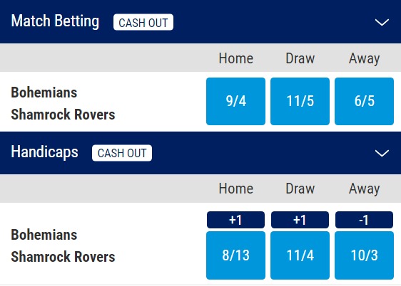 Bohemians v Shamrock Rovers Odds - League of Ireland Premier Division 2023