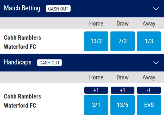 Cobh Ramblers v Waterford Odds - League of Ireland First Division 2023