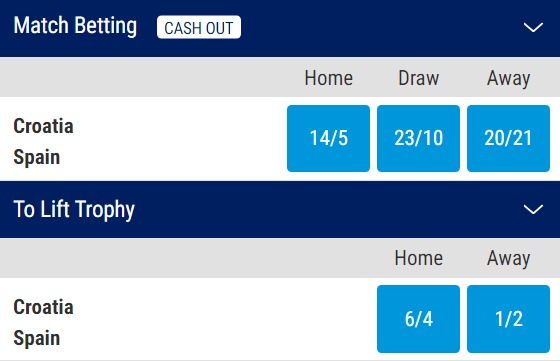 Croatia v Spain Odds - Nations League Final 2023