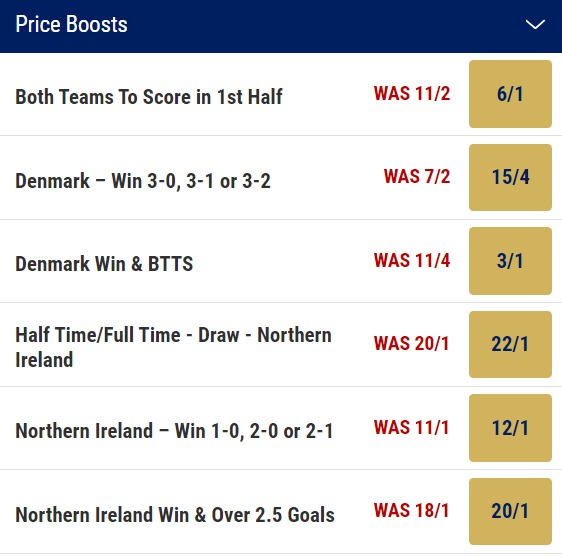 Denmark v Northern Ireland Odds Price Boosts - Euro 2024 Qualifier