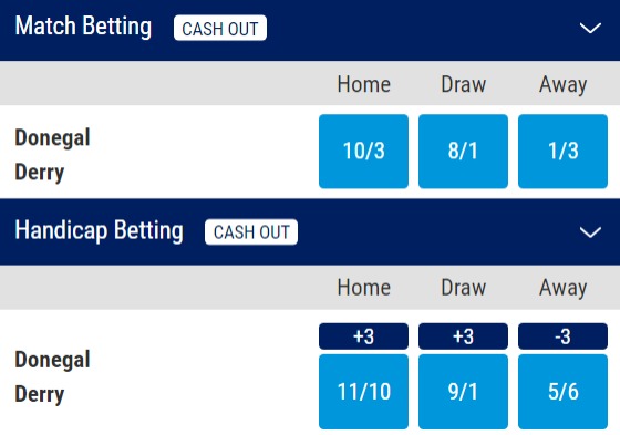 Donegal v Derry Odds - All-Ireland Group Stage 2023