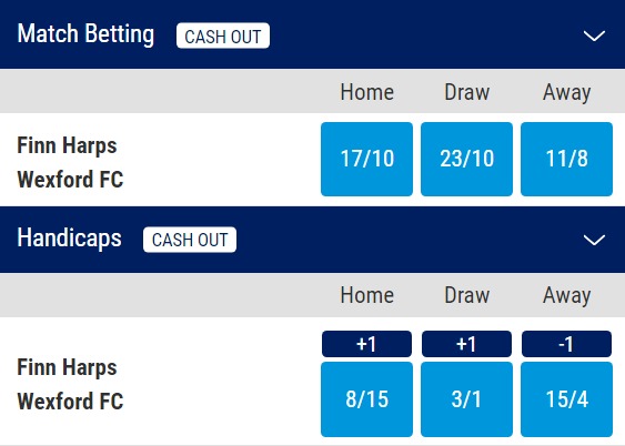 Finn Harps v Wexford FC Odds - League of Ireland First Division 2023