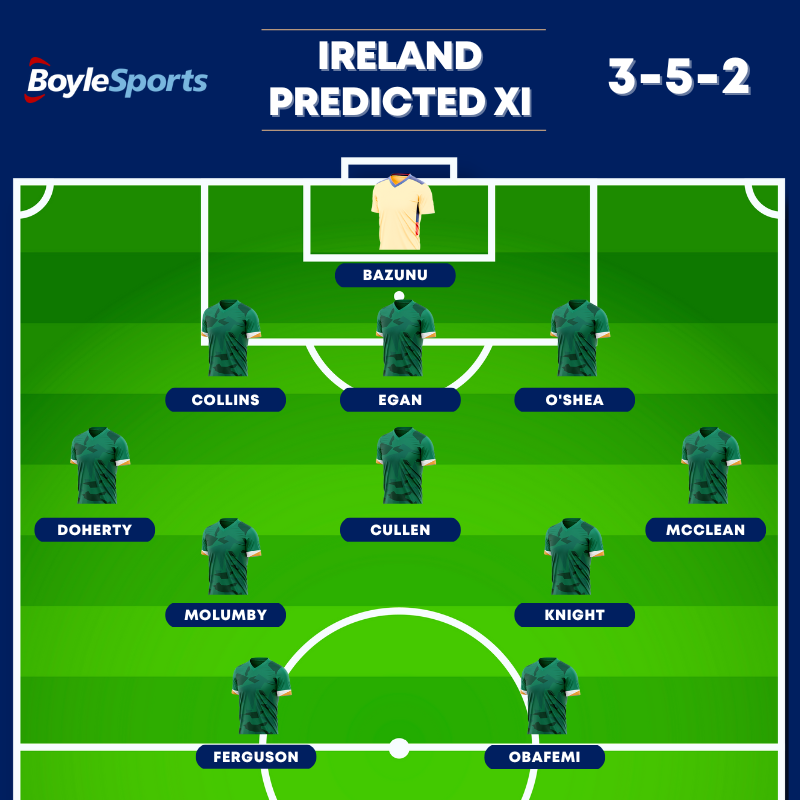 Ireland Predicted Lineup vs Greece - Euro 2024 Qualifier