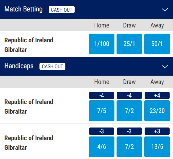 Ireland v Gibraltar Odds