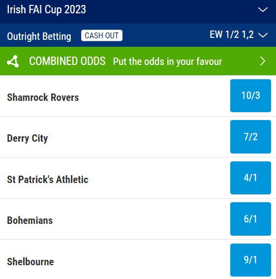 Irish FAI Cup Odds 2023