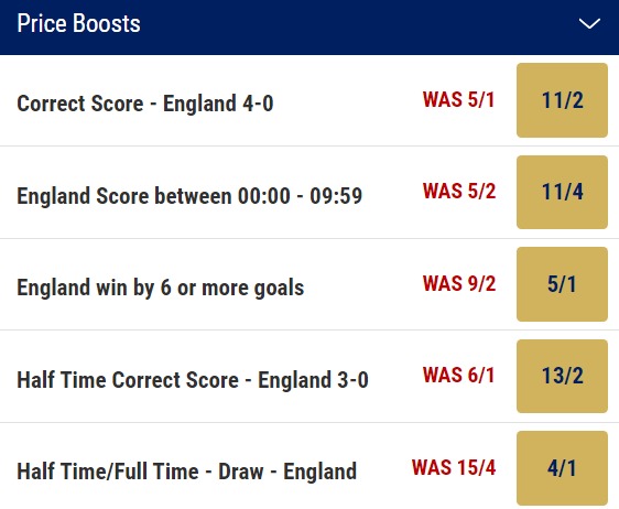 Malta v England Odds Price Boosts - Euro 2024 Qualifier