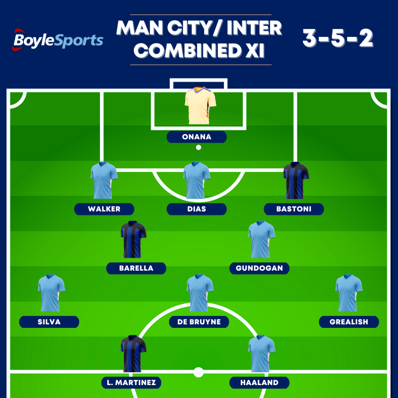 Man CityInter Milan Combined XI - Champions League Final 2023