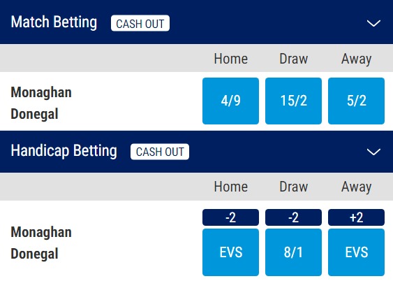 Monaghan v Donegal Odds - All-Ireland Group Stage