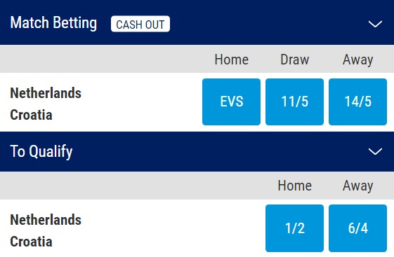 Netherlands v Croatia Odds - Nations League Semi-Final