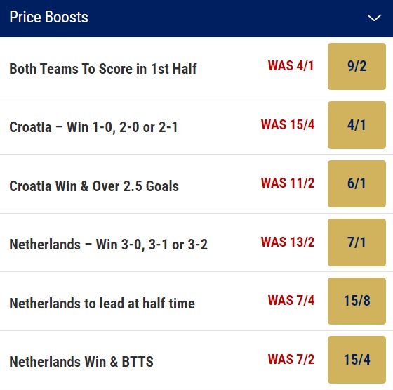 Netherlands v Croatia Odds Price Boosts - Nations League Semi-Final 2023