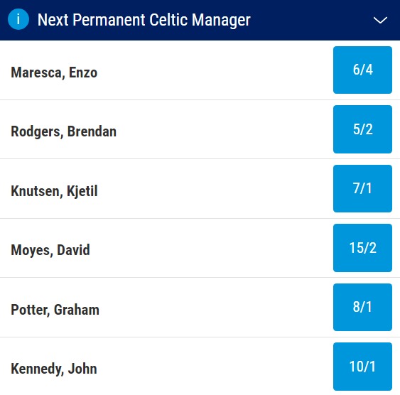 Next Celtic Manager Odds