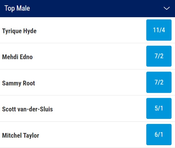 Scott Love Island Odds