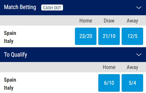 Spain v Italy Odds - Nations League Semi-Final 2023