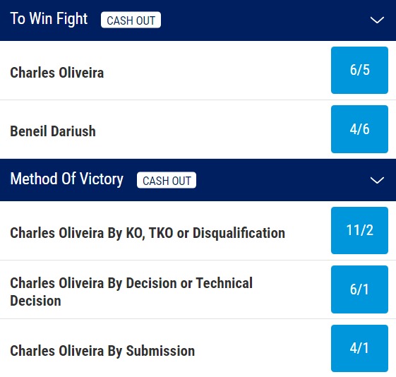 UFC 289 - Charles Oliveira v Beneil Dariush Odds