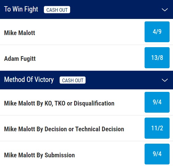 UFC 289 - Mike Malott v Adam Fugitt Odds