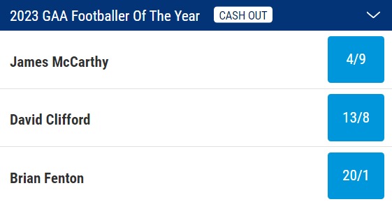 2023 Footballer of the Year Odds (2)